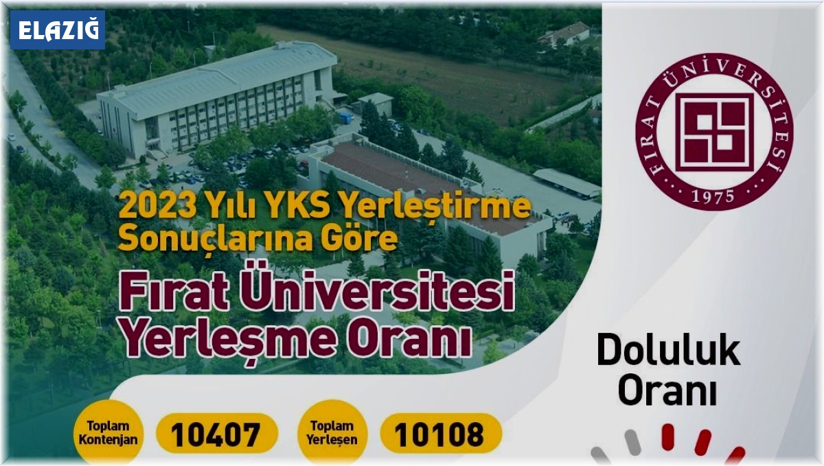 Fırat Üniversitesi YKS'de yüzde 98 yerleştirme oranına ulaştı