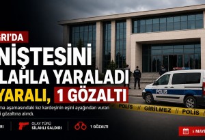 Ağrı'da adliye önünde eniştesini silahla yaralayan şüpheli gözaltına alındı
