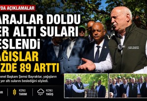 Şemsi Bayraktar: Yağışlar yüzde 89 arttı, Iğdır'da meyve bahçeleri dondan zarar gördü