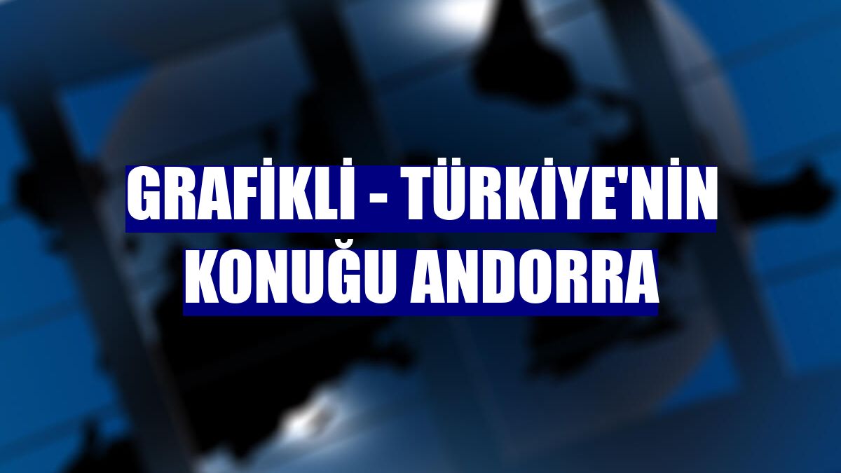 GRAFİKLİ - Türkiye'nin konuğu Andorra