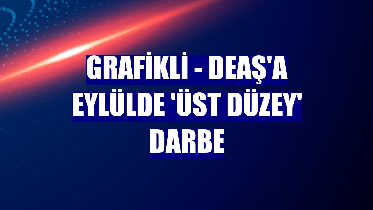 GRAFİKLİ - DEAŞ'a eylülde 'üst düzey' darbe