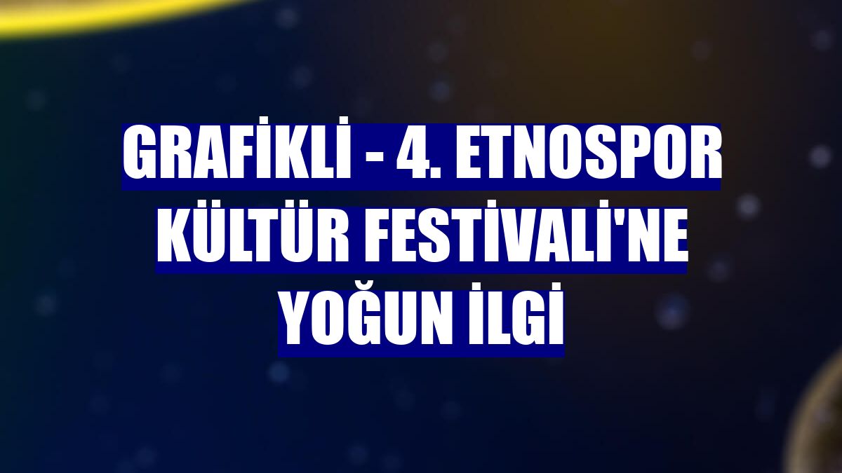 GRAFİKLİ - 4. Etnospor Kültür Festivali'ne yoğun ilgi