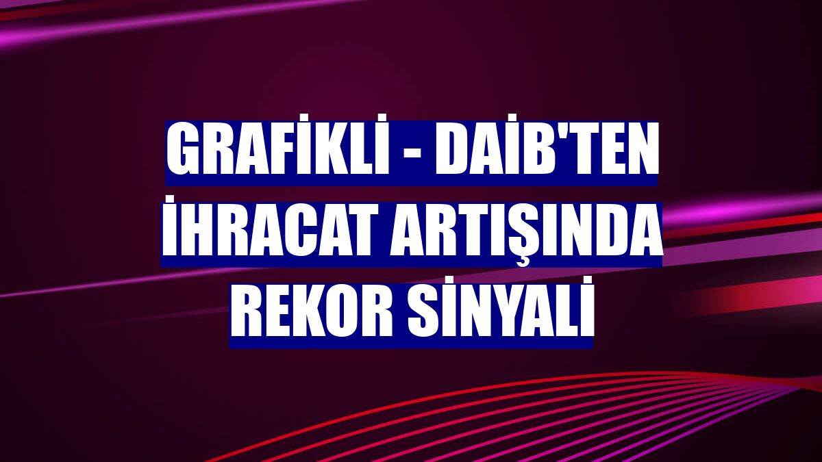 GRAFİKLİ - DAİB'ten ihracat artışında rekor sinyali