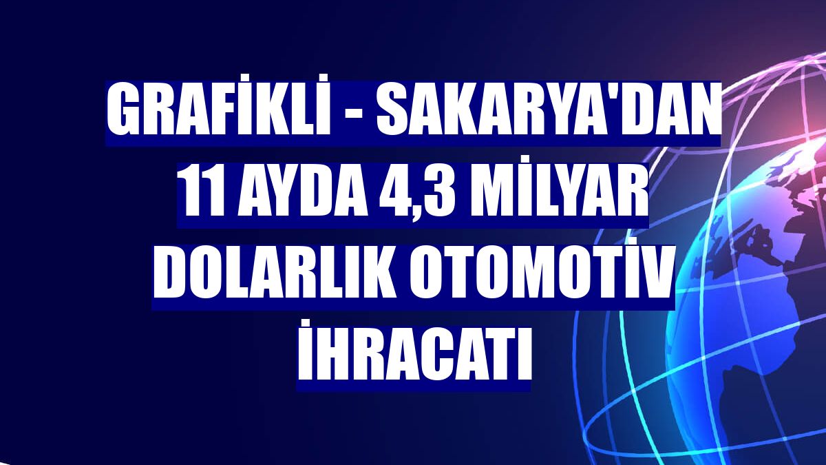 GRAFİKLİ - Sakarya'dan 11 ayda 4,3 milyar dolarlık otomotiv ihracatı