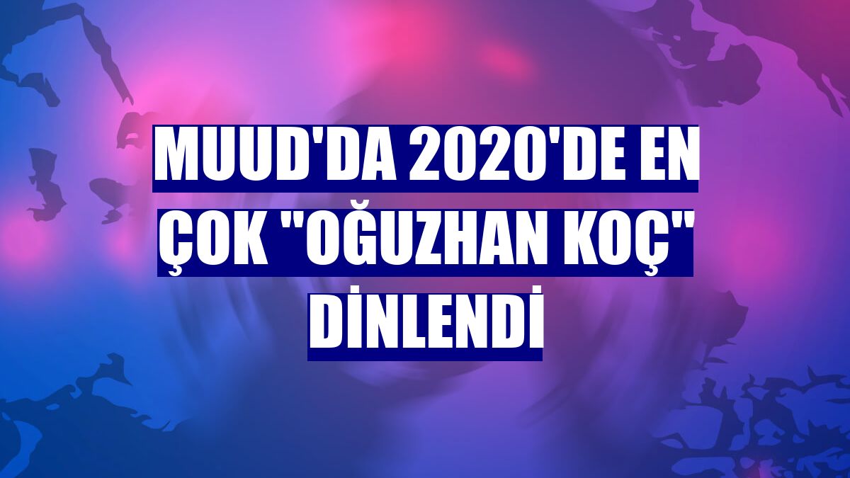 Muud'da 2020'de en çok "Oğuzhan Koç" dinlendi