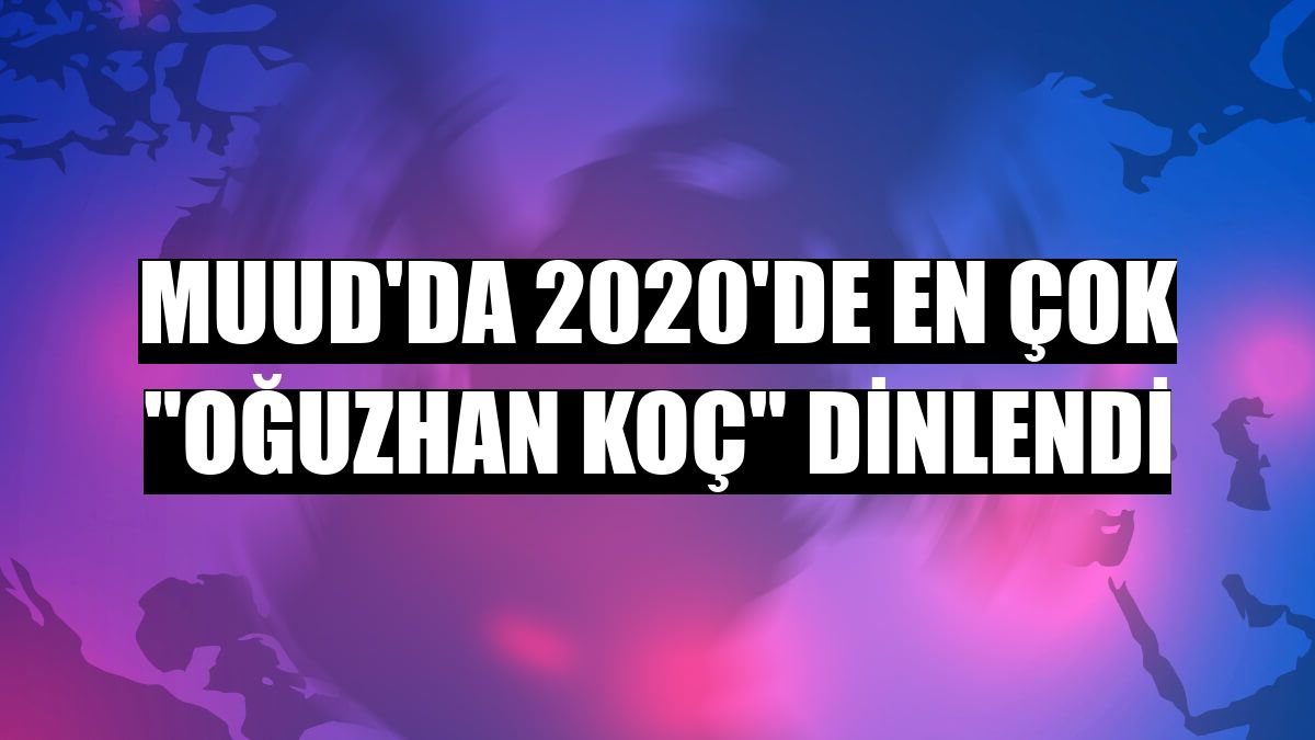 Muud'da 2020'de en çok 'Oğuzhan Koç' dinlendi