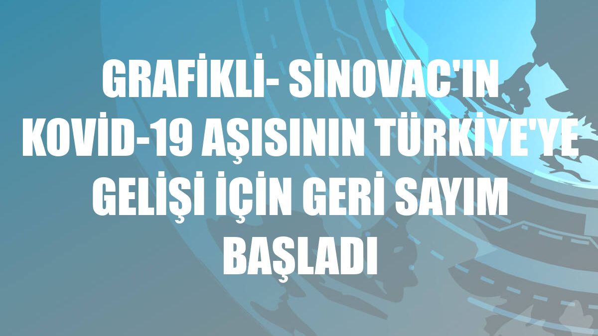 GRAFİKLİ- SinoVac'ın Kovid-19 aşısının Türkiye'ye gelişi için geri sayım başladı