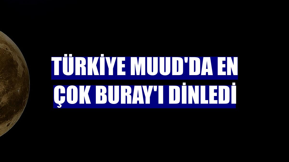 Türkiye Muud'da en çok Buray'ı dinledi