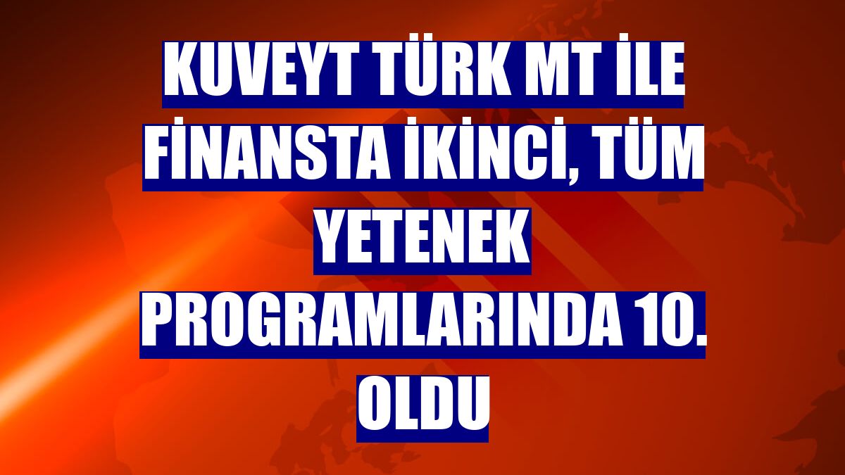 Kuveyt Türk MT ile finansta ikinci, tüm yetenek programlarında 10. oldu