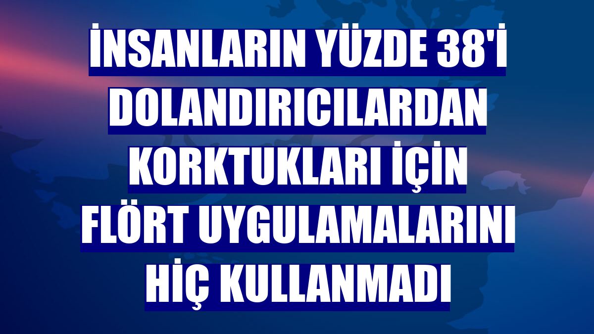 İnsanların yüzde 38'i dolandırıcılardan korktukları için flört uygulamalarını hiç kullanmadı