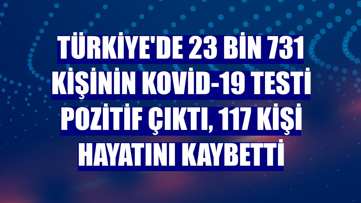 Türkiye'de 23 bin 731 kişinin Kovid-19 testi pozitif çıktı, 117 kişi hayatını kaybetti