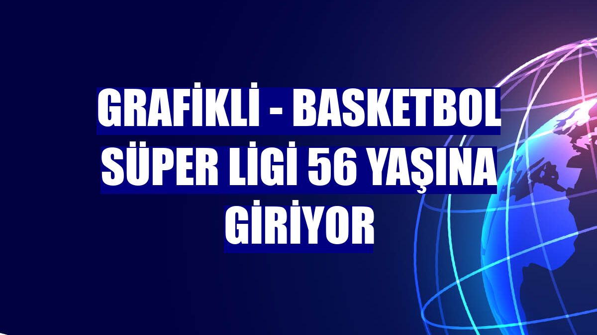 GRAFİKLİ - Basketbol Süper Ligi 56 yaşına giriyor