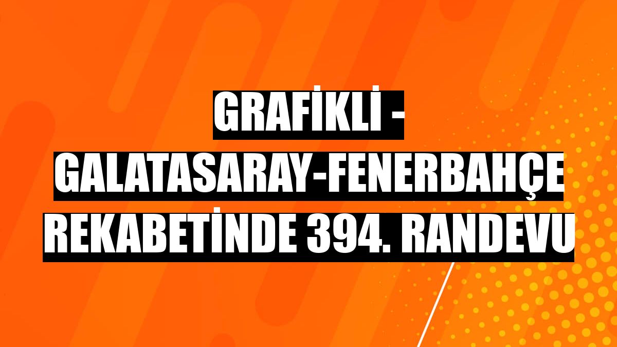 GRAFİKLİ - Galatasaray-Fenerbahçe rekabetinde 394. randevu