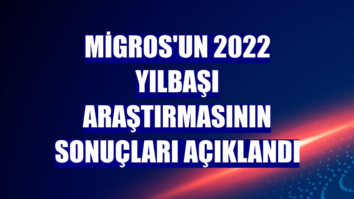 Migros'un 2022 yılbaşı araştırmasının sonuçları açıklandı