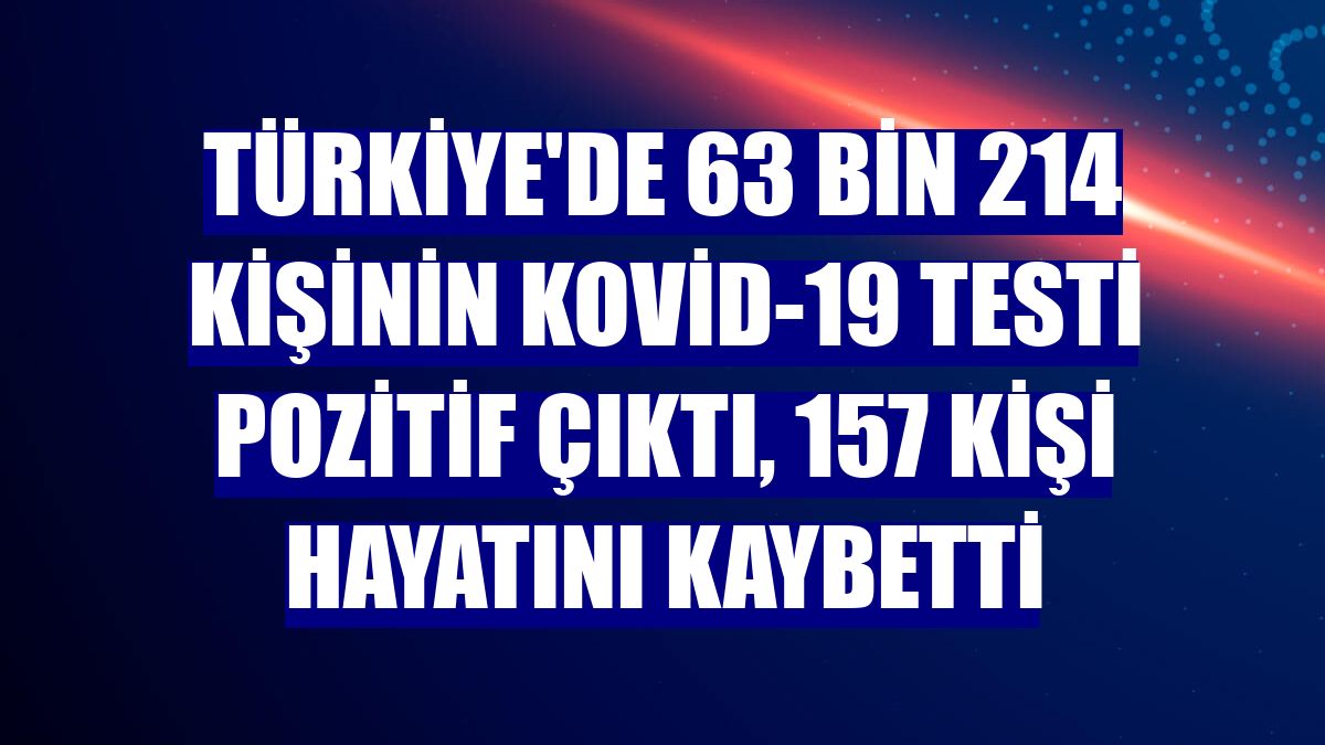 Türkiye'de 63 bin 214 kişinin Kovid-19 testi pozitif çıktı, 157 kişi hayatını kaybetti
