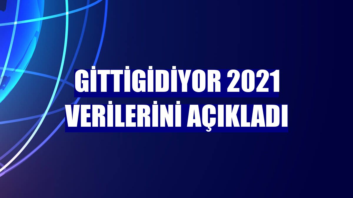 GittiGidiyor 2021 verilerini açıkladı