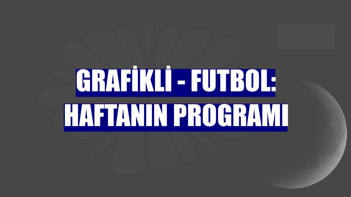 GRAFİKLİ - Futbol: Haftanın programı