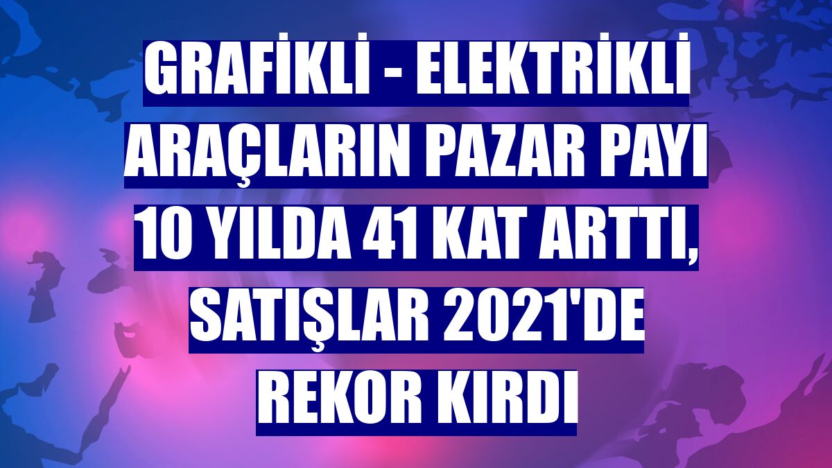 GRAFİKLİ - Elektrikli araçların pazar payı 10 yılda 41 kat arttı, satışlar 2021'de rekor kırdı