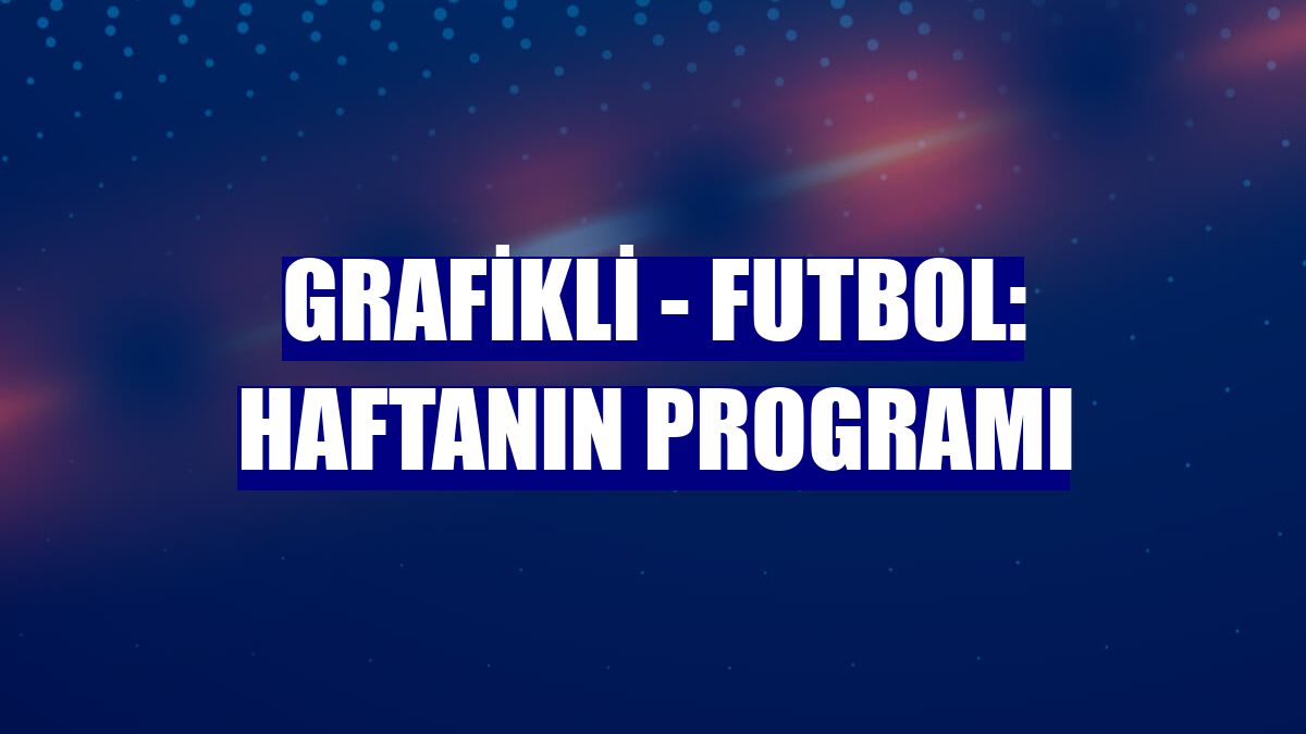 GRAFİKLİ - Futbol: Haftanın programı