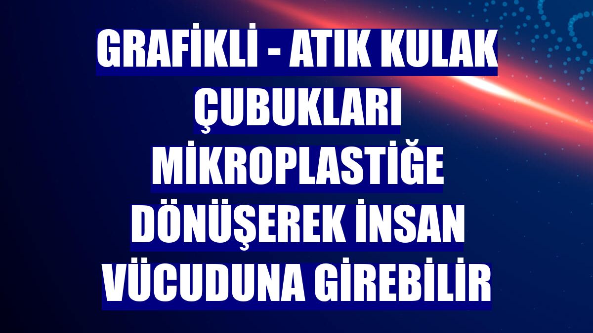 GRAFİKLİ - Atık kulak çubukları mikroplastiğe dönüşerek insan vücuduna girebilir