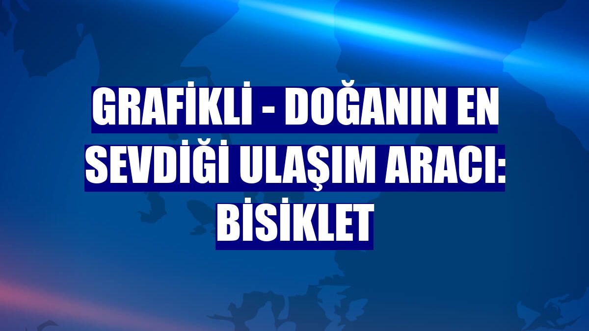 GRAFİKLİ - Doğanın en sevdiği ulaşım aracı: Bisiklet