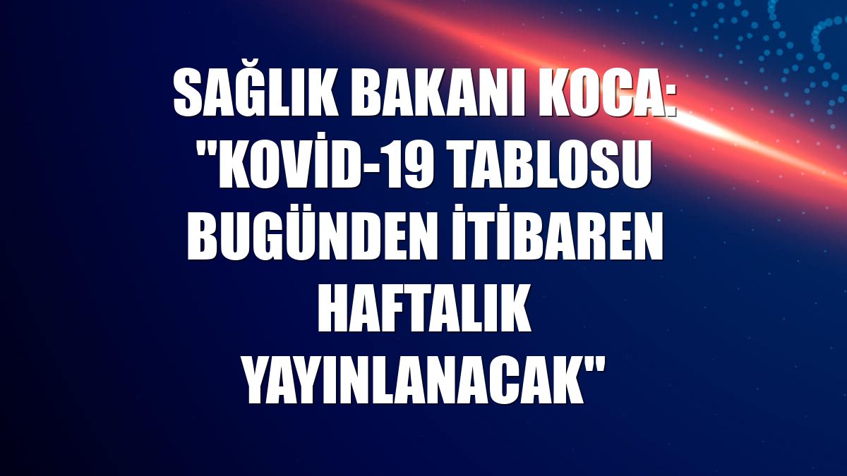Sağlık Bakanı Koca: "Kovid-19 tablosu bugünden itibaren haftalık yayınlanacak"