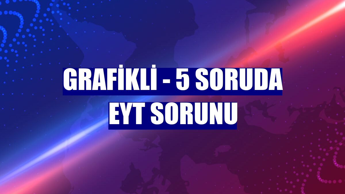 GRAFİKLİ - 5 soruda EYT sorunu