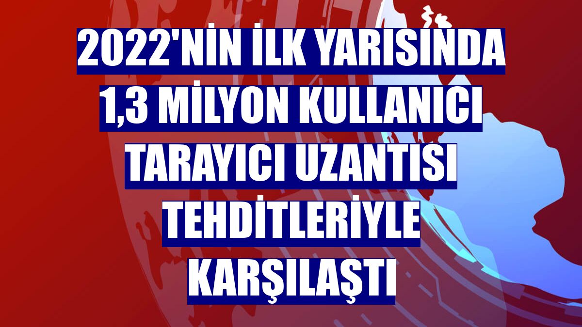 2022'nin ilk yarısında 1,3 milyon kullanıcı tarayıcı uzantısı tehditleriyle karşılaştı