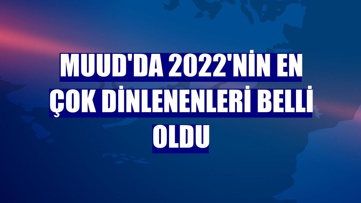 Muud'da 2022'nin en çok dinlenenleri belli oldu