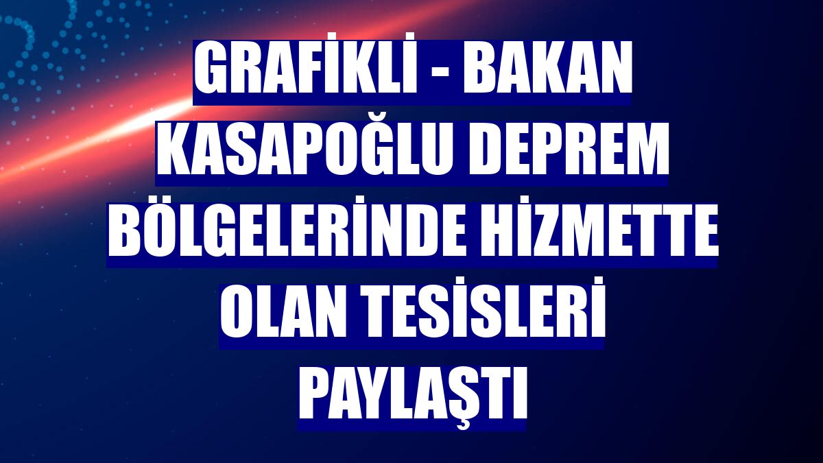 GRAFİKLİ - Bakan Kasapoğlu deprem bölgelerinde hizmette olan tesisleri paylaştı