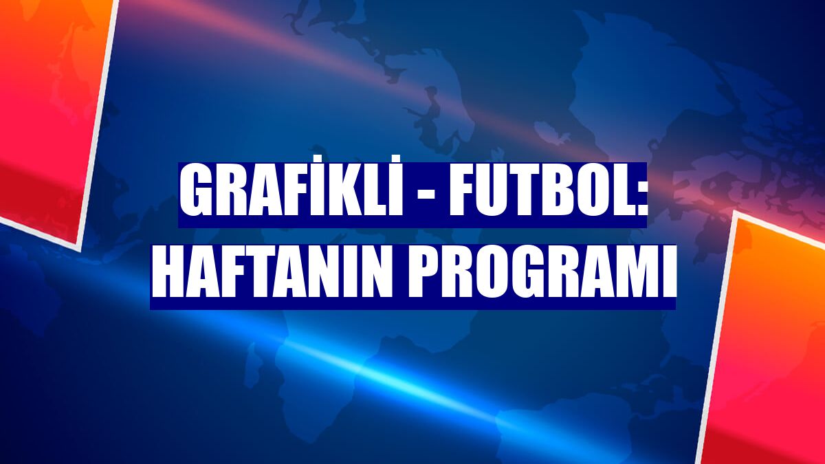GRAFİKLİ - Futbol: Haftanın programı