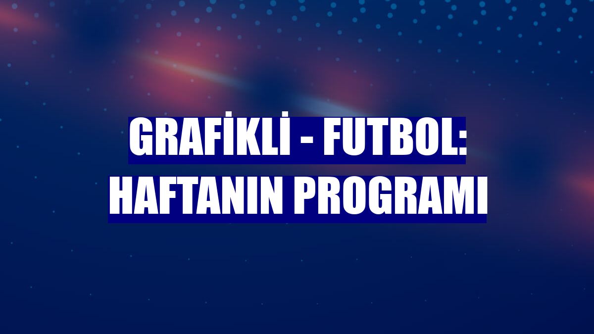 GRAFİKLİ - Futbol: Haftanın programı