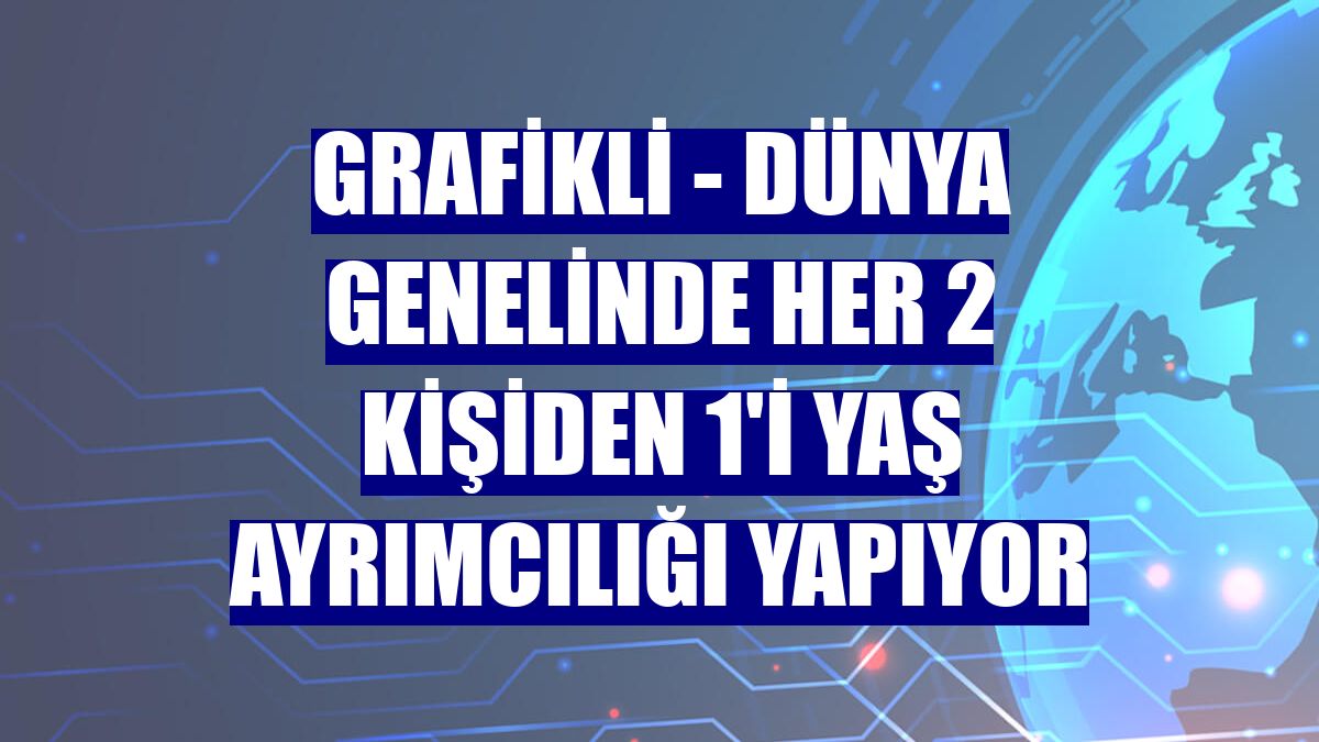 GRAFİKLİ - Dünya genelinde her 2 kişiden 1'i yaş ayrımcılığı yapıyor