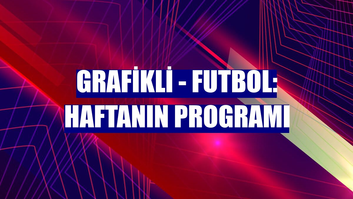 GRAFİKLİ - Futbol: Haftanın programı