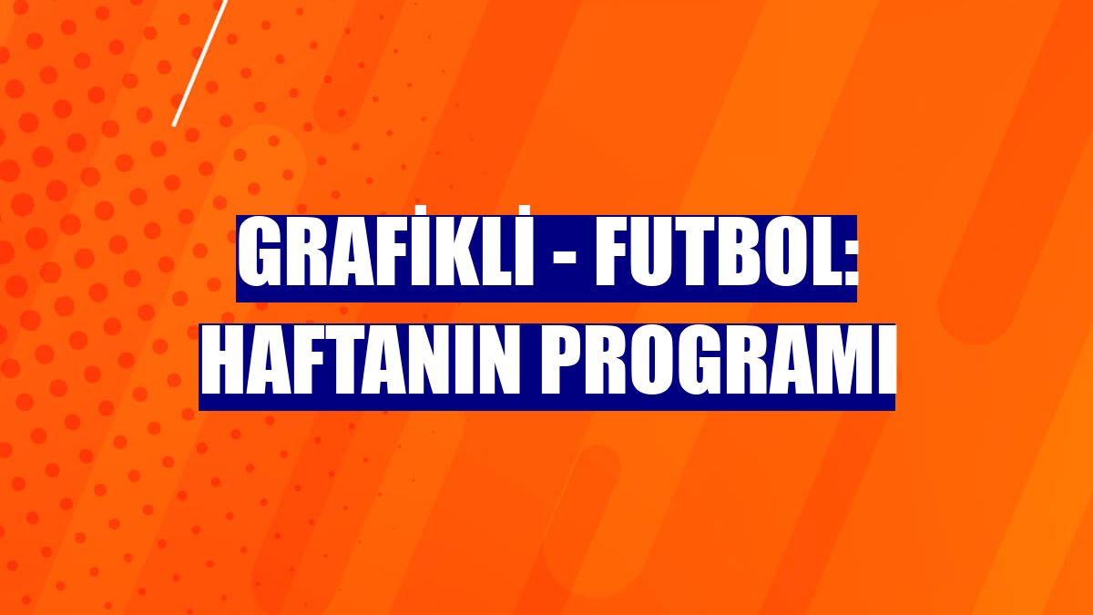 GRAFİKLİ - Futbol: Haftanın programı