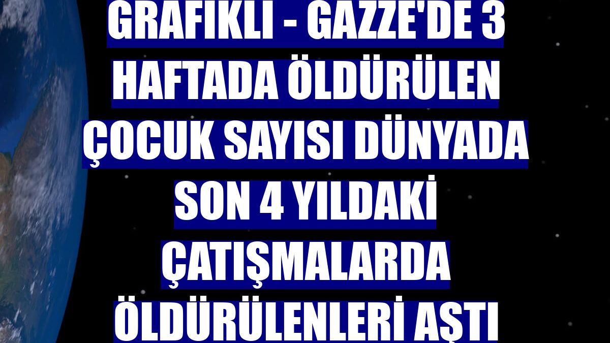 GRAFİKLİ - Gazze'de 3 haftada öldürülen çocuk sayısı dünyada son 4 yıldaki çatışmalarda öldürülenleri aştı