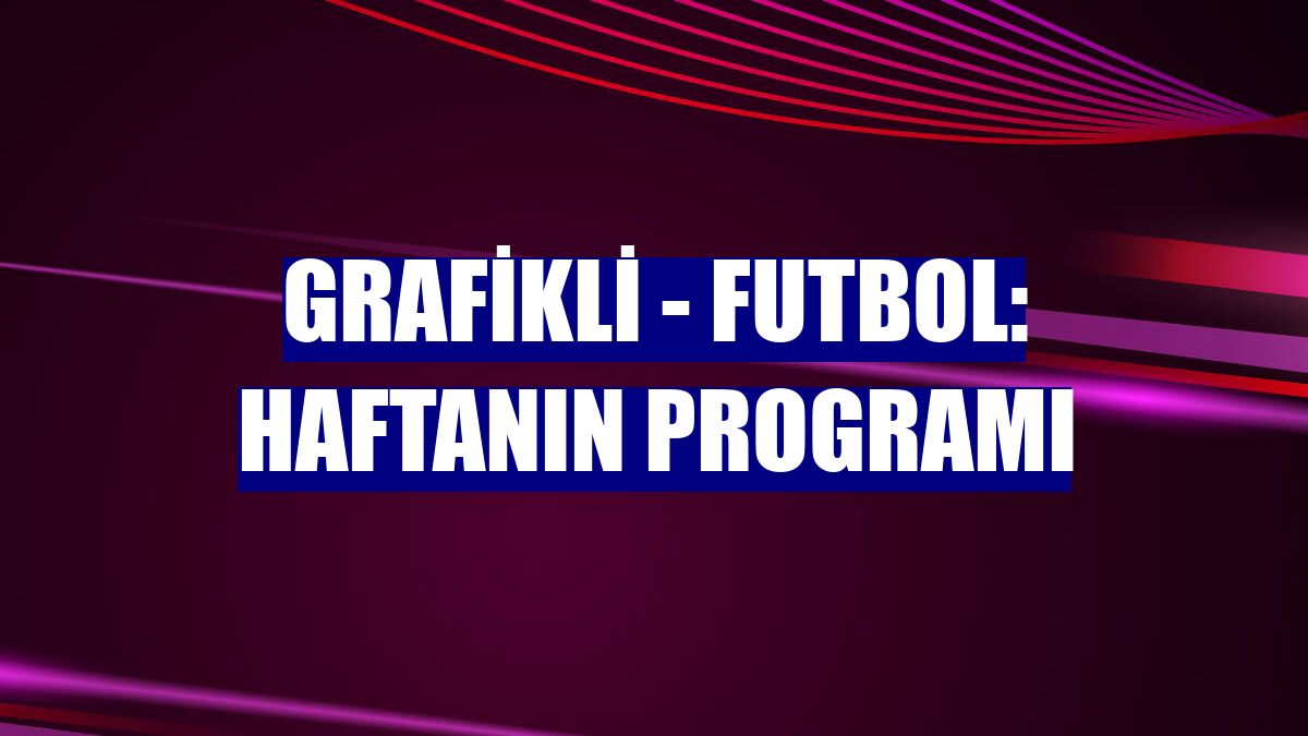 GRAFİKLİ - Futbol: Haftanın programı