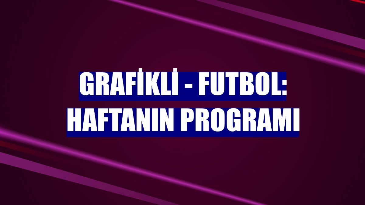 GRAFİKLİ - Futbol: Haftanın programı
