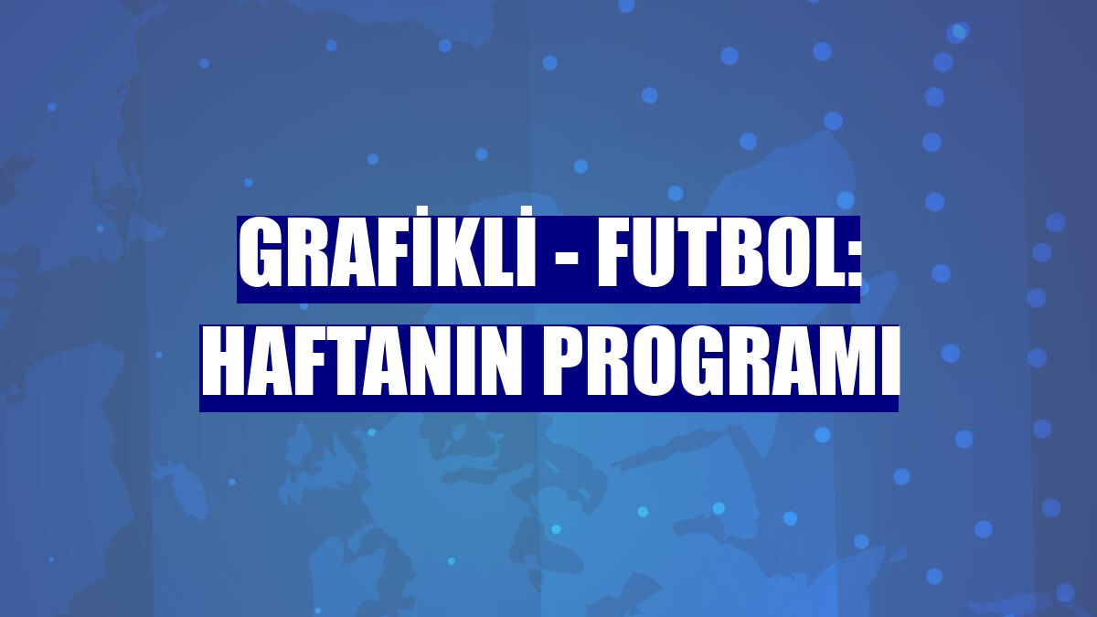 GRAFİKLİ - Futbol: Haftanın programı