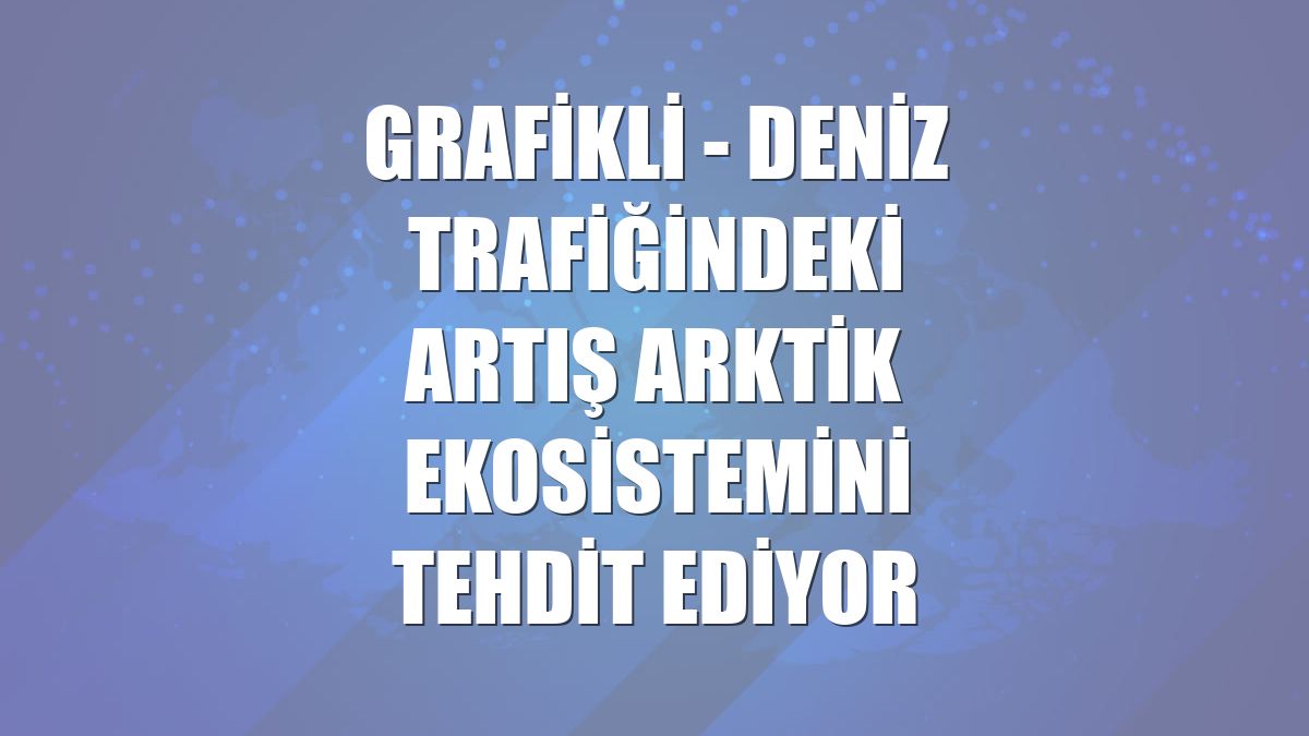 GRAFİKLİ - Deniz trafiğindeki artış Arktik ekosistemini tehdit ediyor