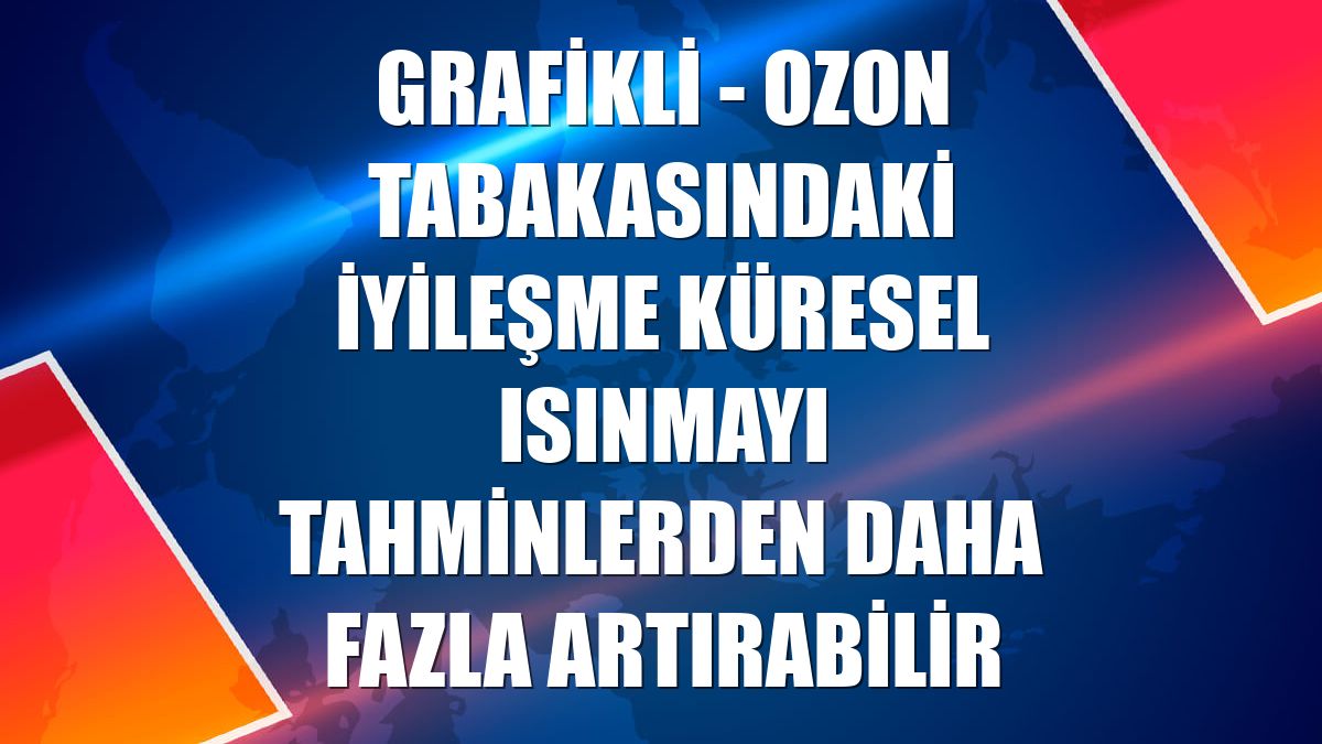 GRAFİKLİ - Ozon tabakasındaki iyileşme küresel ısınmayı tahminlerden daha fazla artırabilir