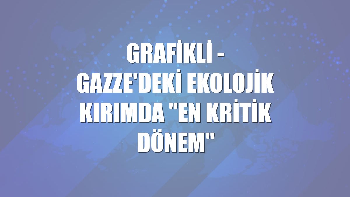 GRAFİKLİ - Gazze'deki ekolojik kırımda "en kritik dönem"
