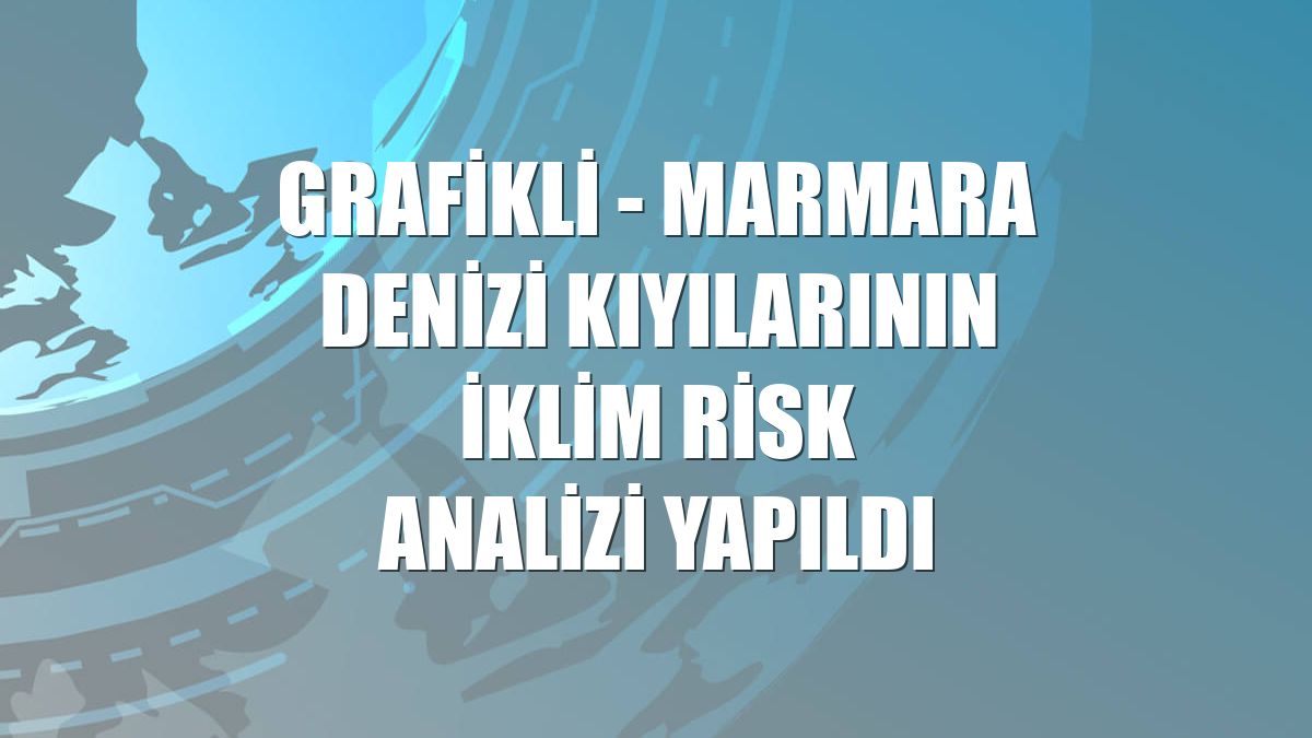 GRAFİKLİ - Marmara Denizi kıyılarının iklim risk analizi yapıldı