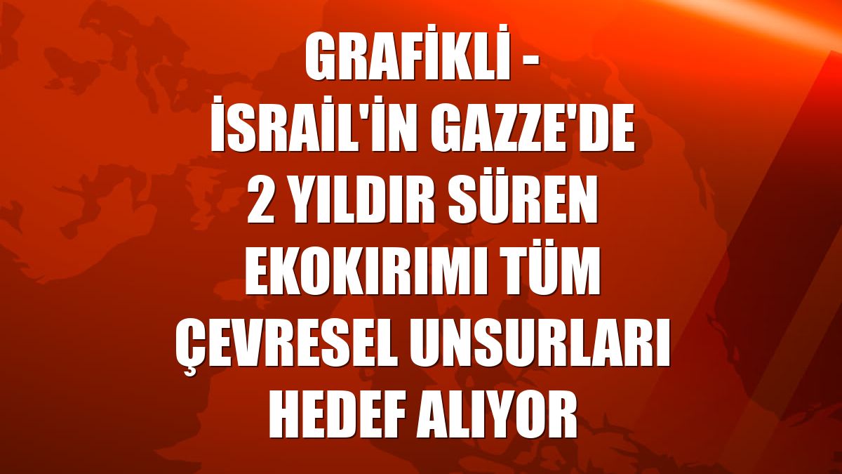 GRAFİKLİ - İsrail'in Gazze'de 2 yıldır süren ekokırımı tüm çevresel unsurları hedef alıyor