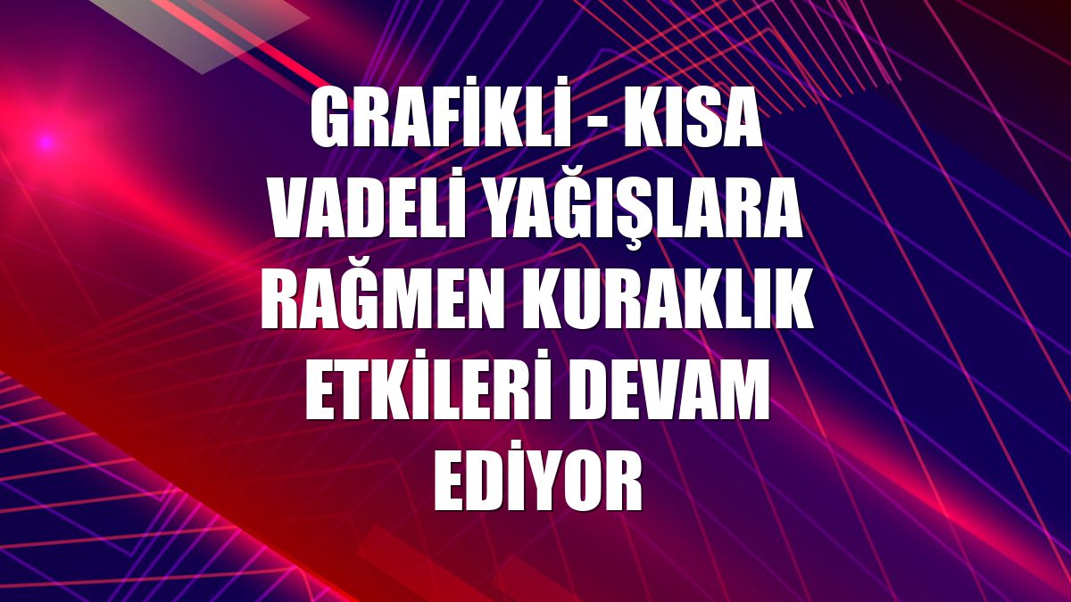 GRAFİKLİ - Kısa vadeli yağışlara rağmen kuraklık etkileri devam ediyor