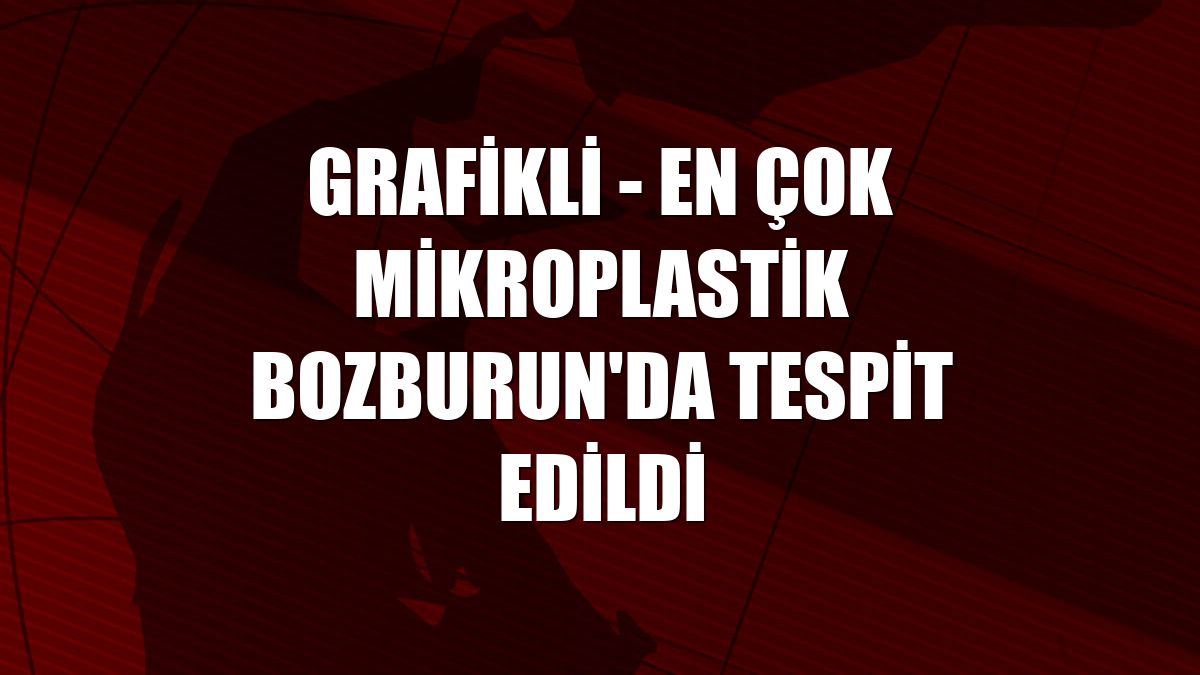GRAFİKLİ - En çok mikroplastik Bozburun'da tespit edildi