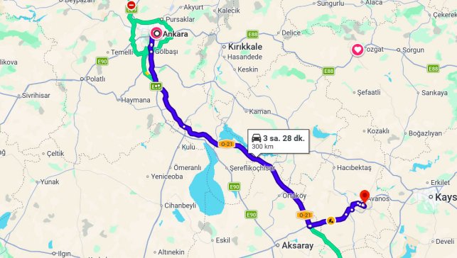 Ankara Kapadokya Arası Kaç Km?