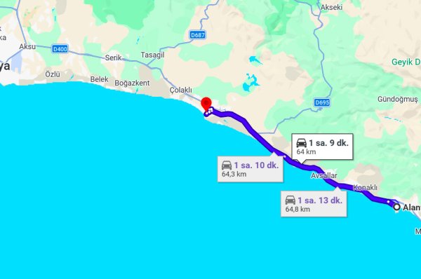 Alanya Side Arası Kaç Km?