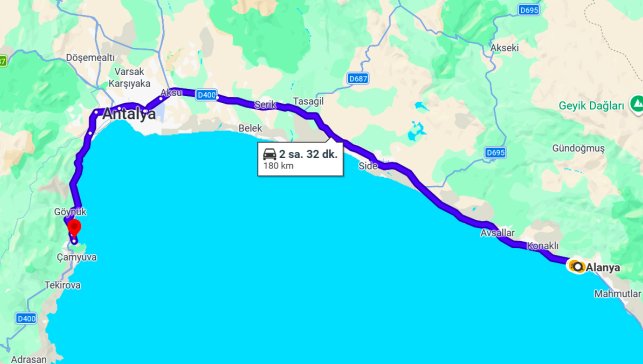 Alanya Kemer Arası Kaç Km?