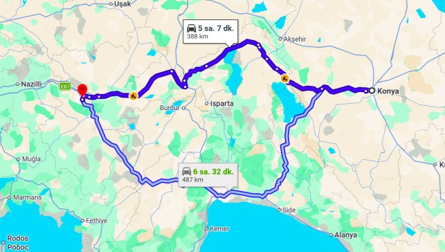 Konya Denizli Arası Kaç Km?